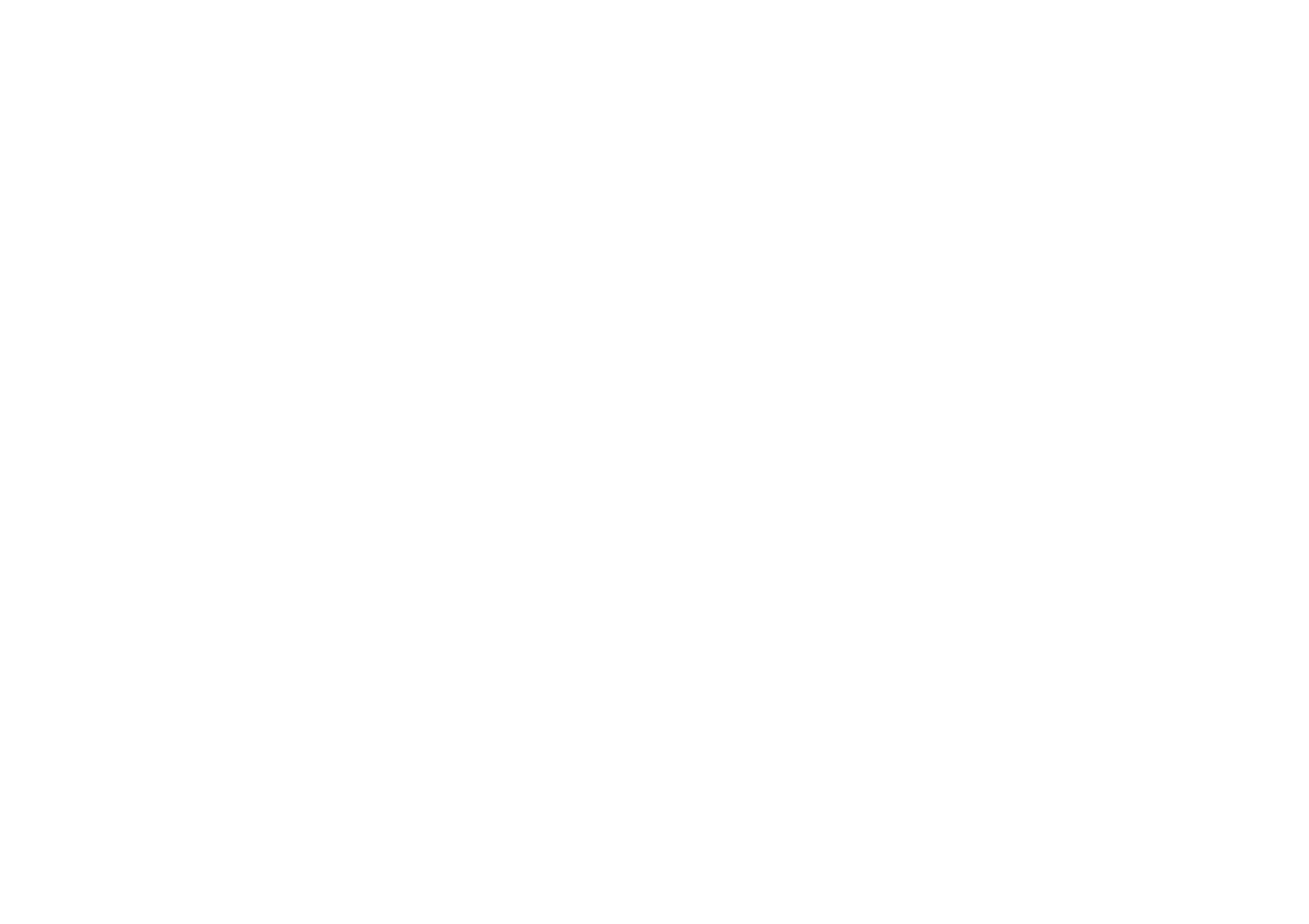 wellbeing-software